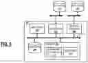 Fig. 07 - Generating and deploying security policies for microsegmentation