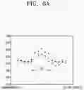 Fig. 10 - Aluminum coated blank and manufacturing method thereof