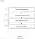 Fig. 02 - ROTATING TISSUE DIGESTOR SYSTEM AND METHOD OF USE