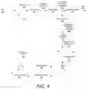 Fig. 04 - Weighted angular prediction coding for intra coding
