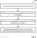 Fig. 05 - METHODS AND SYSTEMS FOR ADMINISTERING COGNITIVE STATE CUES