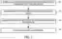 Fig. 02 - ELECTROMAGNETIC WAVE SHIELD SHEET MANUFACTURING METHOD AND ELECTROMAGNETIC WAVE SHIELD SHEET