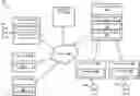 Fig. 01 - Scalable messaging framework for providing machine learning services across multiple availability zones