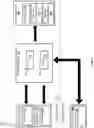 Fig. 03 - Scalable messaging framework for providing machine learning services across multiple availability zones