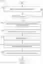Fig. 08 - Scalable messaging framework for providing machine learning services across multiple availability zones