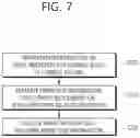 Fig. 08 - Method and apparatus for processing high level syntax in image/video coding system