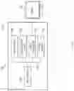 Fig. 02 - Secondary processor device ownership system