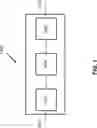 Fig. 02 - Picture timing information signaling in coded video
