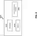 Fig. 03 - Picture timing information signaling in coded video