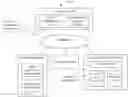 Fig. 01 - Destination file copying