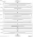 Fig. 07 - Destination file copying
