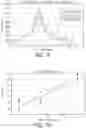 Fig. 08 - Glass containers for storing pharmaceutical compositions