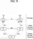 Fig. 10 - Sidelink DRX operation based on multiple DRX configurations and prioritization