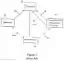Fig. 02 - RECORDING MEDIUM HAVING IMPROVED PROGRAM FOR FORMING A HEALTHCARE NETWORK