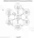 Fig. 29 - RECORDING MEDIUM HAVING IMPROVED PROGRAM FOR FORMING A HEALTHCARE NETWORK