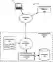 Fig. 01 - Systems and methods for conducting remote user authentication