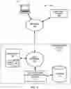 Fig. 02 - Systems and methods for conducting remote user authentication
