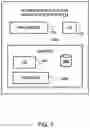 Fig. 03 - Systems and methods for conducting remote user authentication