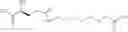 Fig. 06 - INSULIN-INCRETIN CONJUGATES