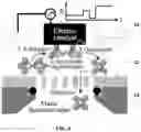 Fig. 09 - ELECTROCHEMICAL BREAKING OF C-C BONDS