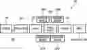 Fig. 01 - Method of evaluating aircraft engine components for compliance with flow requirements