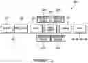 Fig. 03 - Method of evaluating aircraft engine components for compliance with flow requirements