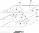 Fig. 06 - Method of evaluating aircraft engine components for compliance with flow requirements