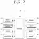 Fig. 03 - ELECTRONIC APPARATUS AND GENERATING METHOD OF TARGET DOMAIN