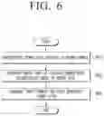 Fig. 07 - ELECTRONIC APPARATUS AND GENERATING METHOD OF TARGET DOMAIN