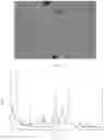 Fig. 07 - CRYSTALS OF ALKYNYL-CONTAINING COMPOUND, SALT AND SOLVATE THEREOF, PREPARATION METHOD, AND APPLICATIONS