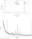 Fig. 22 - CRYSTALS OF ALKYNYL-CONTAINING COMPOUND, SALT AND SOLVATE THEREOF, PREPARATION METHOD, AND APPLICATIONS