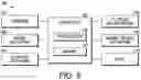 Fig. 07 - Vehicle system and method for cargo transloading