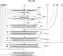 Fig. 05 - METHOD OF MANUFACTURING SEMICONDUCTOR DEVICE, SUBSTRATE PROCESSING APPARATUS AND NON-TRANSITORY COMPUTER-READABLE RECORDING MEDIUM