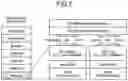 Fig. 07 - Communication device, communication method, and communication program