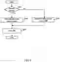 Fig. 06 - COMMUNICATION DEVICE AND COMMUNICATION METHOD