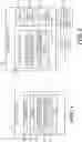 Fig. 02 - Security dominion of computing device