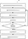 Fig. 01 - VIRTUAL-PRESENCE GUIDELINES SOLUTIONS