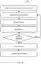 Fig. 09 - VIRTUAL-PRESENCE GUIDELINES SOLUTIONS