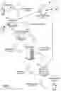Fig. 02 - DATA INTEGRITY RESOLUTION SYSTEMS AND METHODS