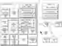 Fig. 01 - Electronic device and control method thereof