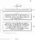Fig. 04 - Electronic device and control method thereof