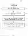 Fig. 08 - Electronic device and control method thereof