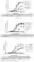 Fig. 02 - Antibodies binding Siglec15 and uses thereof