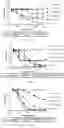Fig. 07 - Antibodies binding Siglec15 and uses thereof