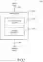 Fig. 02 - Physically unclonable function (PUF) generation