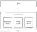 Fig. 02 - Data processing method for network adapter and network adapter