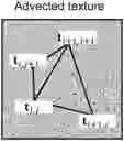Fig. 01 - Method And System For Visualization And Simulation Of Flow Phenomena