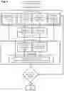 Fig. 06 - Method And System For Visualization And Simulation Of Flow Phenomena