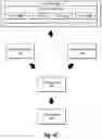 Fig. 10 - GENERATING CUSTOM MERCHANT CONTENT INTERFACES FROM UNPOPULATED PRODUCT DISPLAY LAYOUTS
