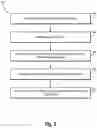 Fig. 18 - GENERATING CUSTOM MERCHANT CONTENT INTERFACES FROM UNPOPULATED PRODUCT DISPLAY LAYOUTS